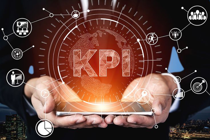 Mastering KPI Target Setting