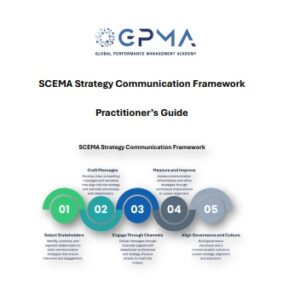 SCEMA Strategy Communication Framework (Practical-Guide + Open Templates)